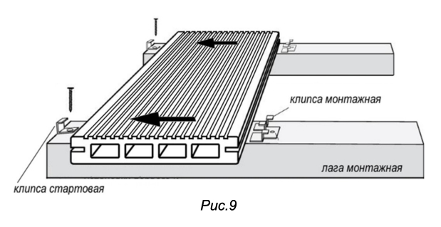 Рис. 9 - Инструкция по монтажу ДПК.jpg