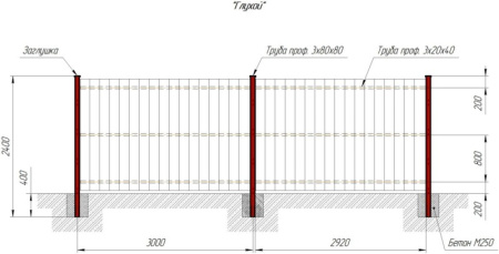Забор сплошной вертикальный
